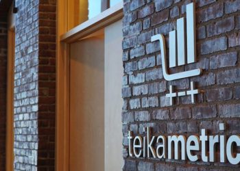 Teikametrics